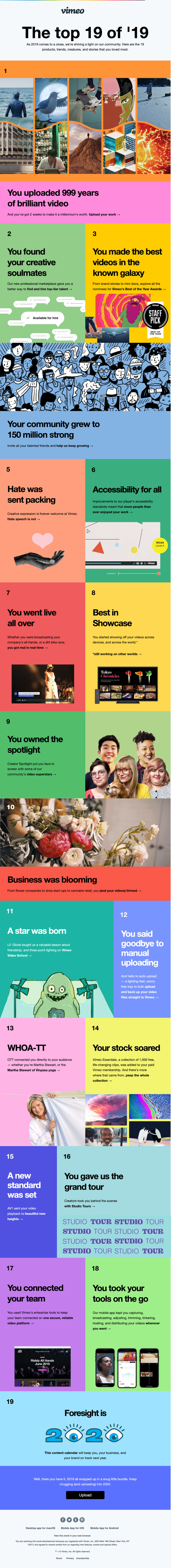 Top Newsletter Design Trends For