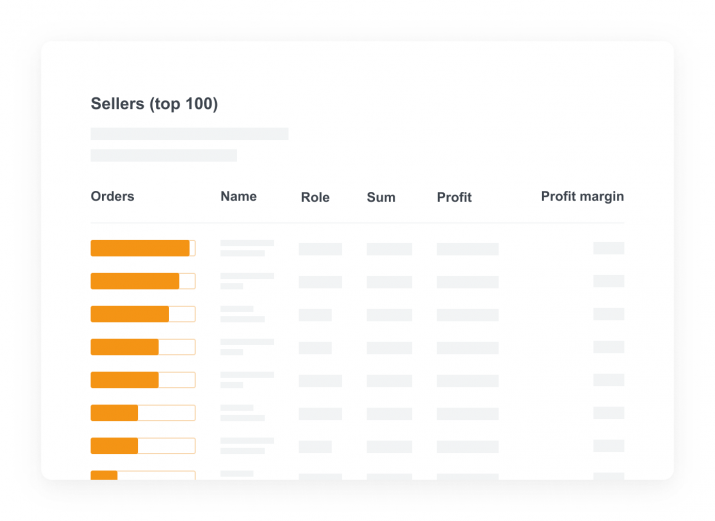 Example of Liana ecommerce customer management UI