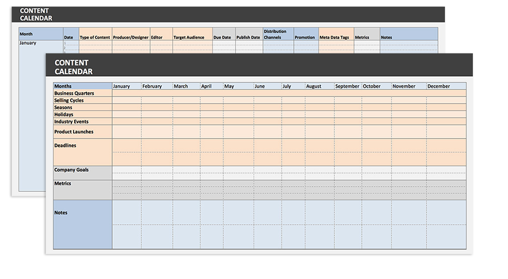 The Ultimate Digital Marketing Checklist Ratik's blog