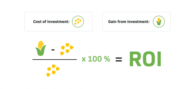 Know the Value of Your Marketing Actions - the Basics of ROI - Liana®Cloud is the Technology Stack for Marketing Teams