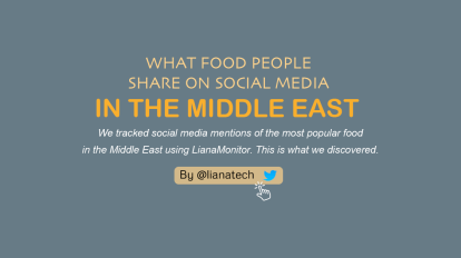 What Food People Share on Social Media in the Middle East [Infographic]
