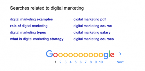 Google searches related to digital marketing