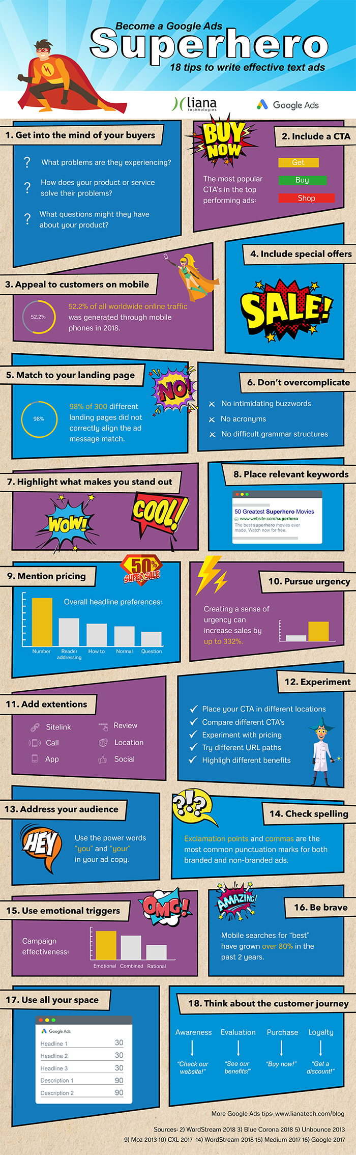 Google tips infographic